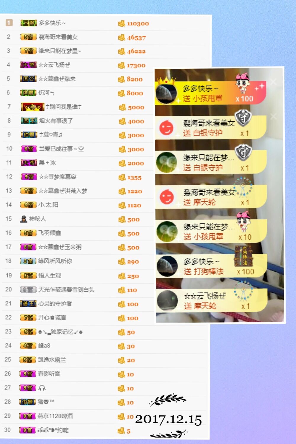 鑫儿～的图片