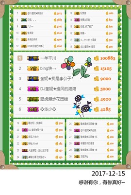 DJ21225主播照片