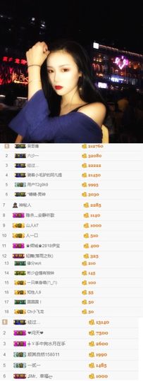 小小扁主播照片