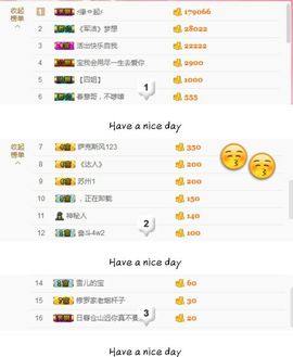 丫头👉小醋儿妹主播照片