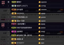 🎵小邓丽君🌺溪儿主播照片