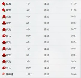 阿年.....主播照片