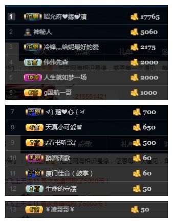 小妮子~主播照片