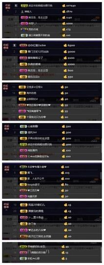 王妃😍主播照片