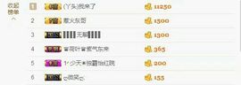 婷儿～25号休主播照片