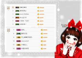 开心❤️❤️果主播照片