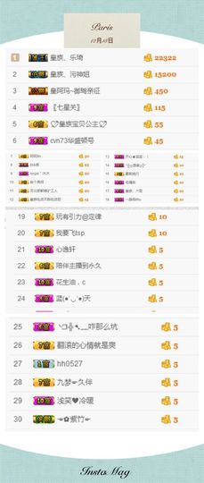 皇族阿斌-尊师皇阿玛主播照片