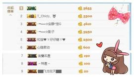 乖“我们的回忆，😘主播照片