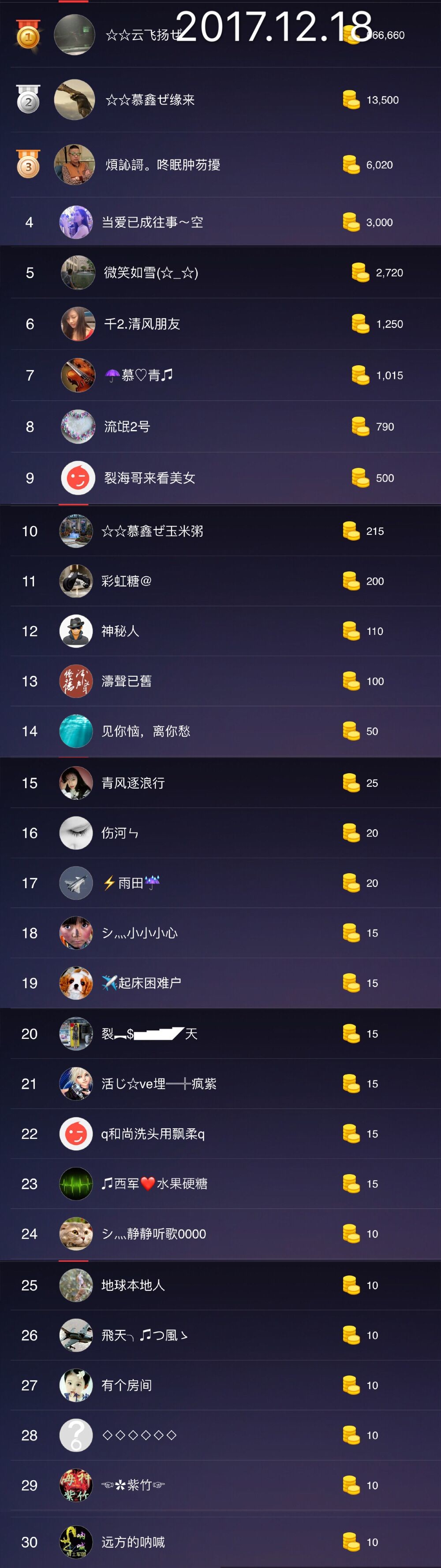鑫儿～的图片