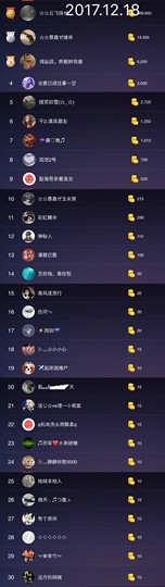 鑫儿～主播照片