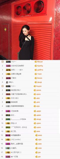 小小扁主播照片