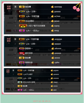 🎶水珍🎶主播照片