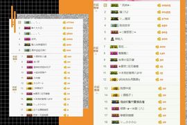 魅儿🌸空闲播主播照片