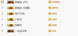 菲儿💅主播照片