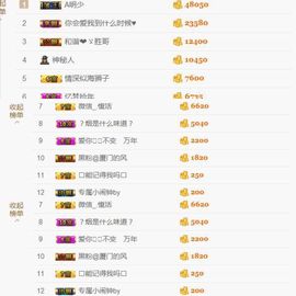 A亮宝主播照片