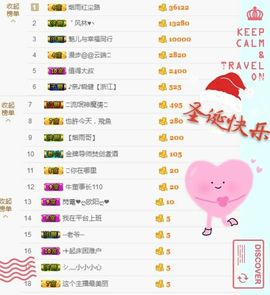 魅儿🌸空闲播主播照片