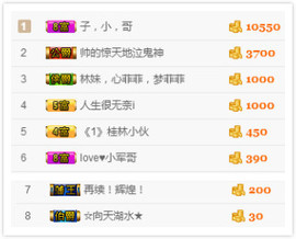 小小休息了主播照片