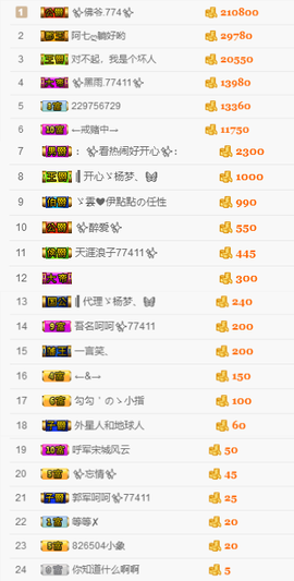 ✨我白.77411✨主播照片