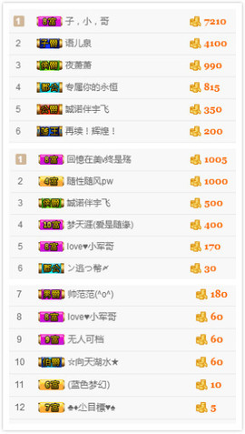 小小休息了主播照片