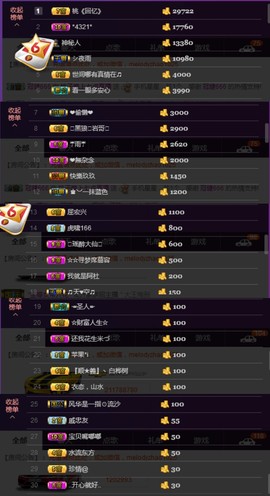 水蜜桃感恩有你主播照片