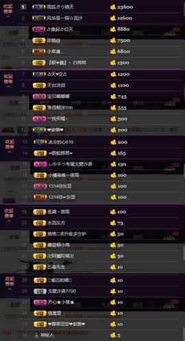 水蜜桃感恩有你主播照片