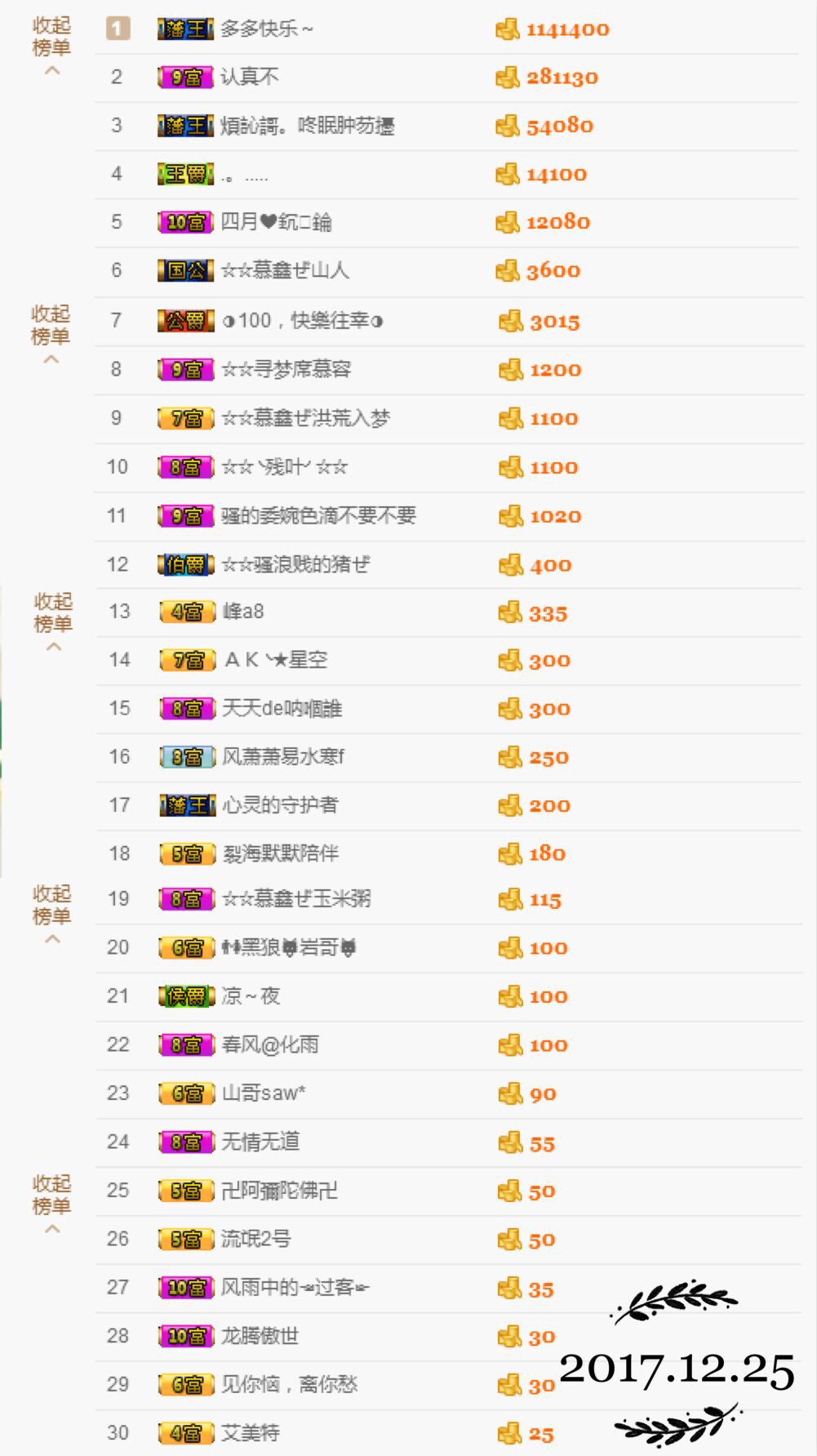 鑫儿～的图片