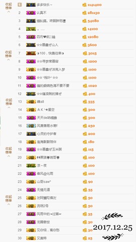 鑫儿～主播照片