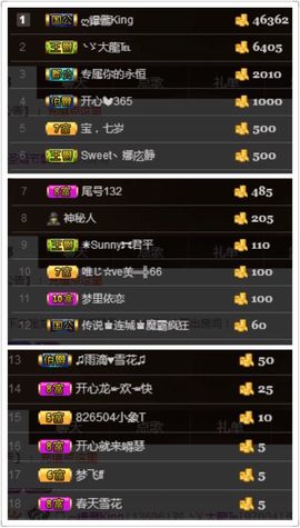 ღ清*欢主播照片