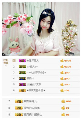 希希有点甜主播照片