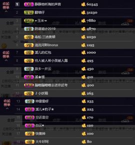 🎵小邓丽君🌺溪儿主播照片