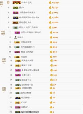 A亮宝充值代理主播照片