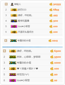 小小休息了主播照片