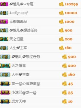 魅儿受伤修养中主播照片