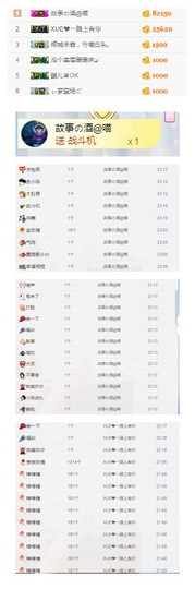 单身喵就是我～主播照片