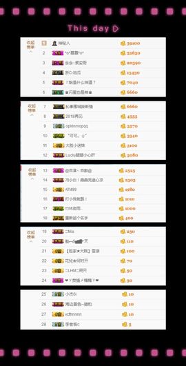 大脸.恭祝爱妃公爵主播照片