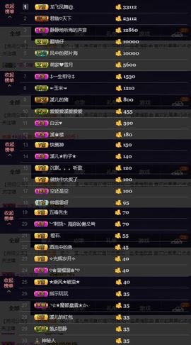 🎵小邓丽君🌺溪儿主播照片