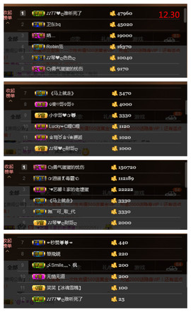 琴妹妹—-暂别主播照片