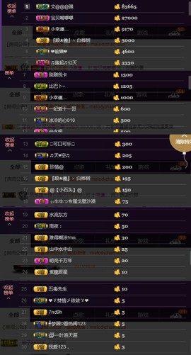 水蜜桃感恩有你主播照片
