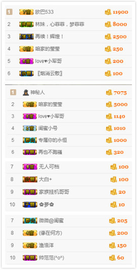 小小休息了主播照片