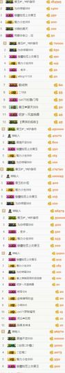 好声音🎤温柔668主播照片