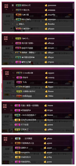 九小九，主播照片