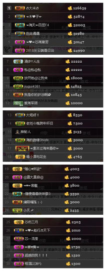 芯瑶❤️爱唱歌～主播照片