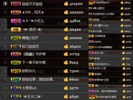 🌺蔷薇🌺主播照片