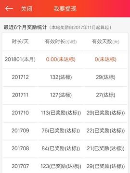 🌺蔷薇🌺主播照片