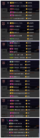 九公主99主播照片