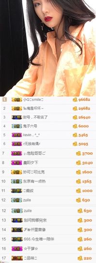 小小扁主播照片