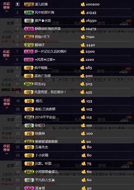 🎵小邓丽君🌺溪儿主播照片
