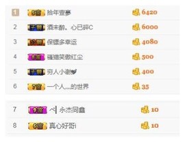 阿年.....主播照片