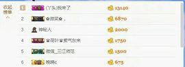 婷儿～25号休主播照片