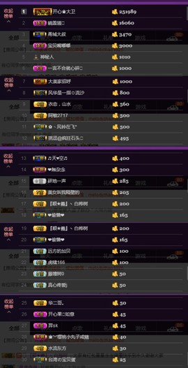 水蜜桃感恩有你主播照片